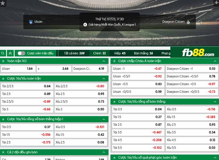 fb88-chi tiết kèo trận đấu Ulsan vs Daejeon