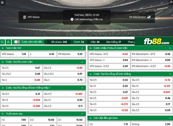 fb88-chi tiết kèo trận đấu Vaasan Palloseura vs Mariehamn