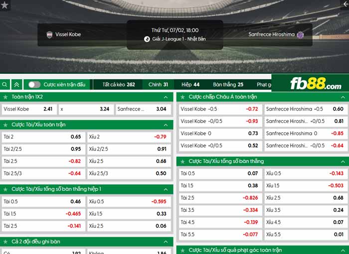 fb88-chi tiết kèo trận đấu Vissel Kobe vs Sanfrecce Hiroshima