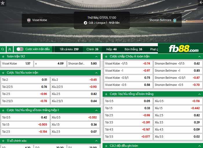 fb88-chi tiết kèo trận đấu Vissel Kobe vs Shonan Bellmare