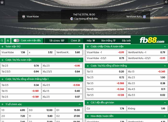 fb88-chi tiết kèo trận đấu Vissel Kobe vs Ventforet Kofu
