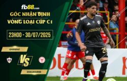 fb88-soi kèo Qarabag vs Shelbourne
