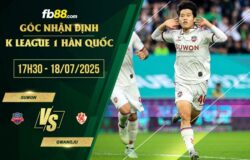 fb88-soi kèo Suwon vs Gwangju