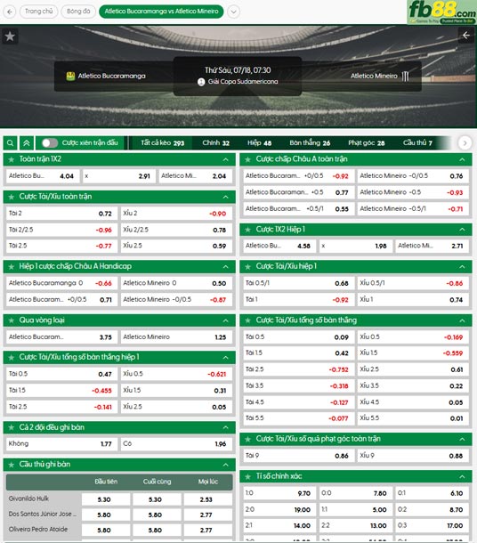 fb88-ty-le-tran-dau-Bucaramanga-vs-Atletico-Mineiro-18-07-2025
