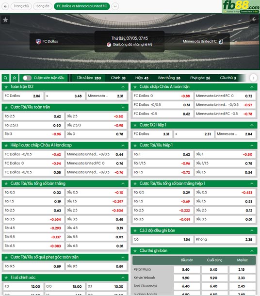 fb88-ty-le-tran-dau-Dallas-vs-Minnesota-05-07-2025