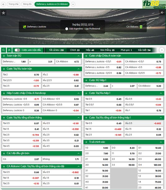 fb88-ty-le-tran-dau-Defensa-vs-Aldosivi-22-07-2025