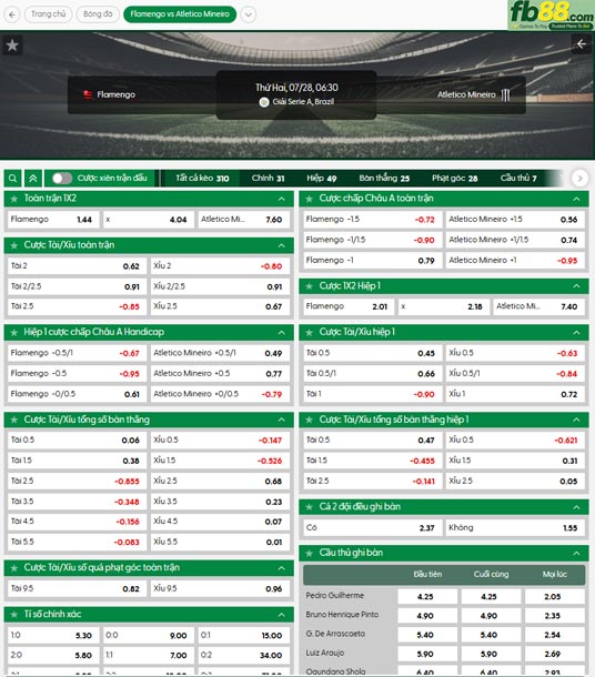 fb88-ty-le-tran-dau-Flamengo-vs-Atletico-Mineiro-28-07-2025