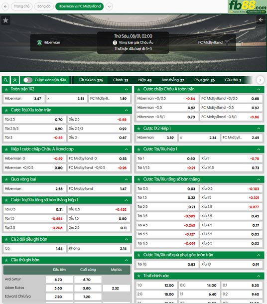 fb88-thong-so-tran-dau-Hibernian-vs-Midtjylland-01-08-2025