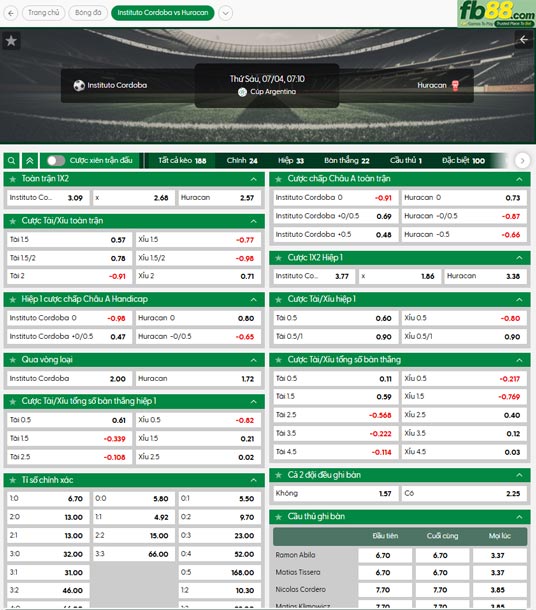 fb88-ty-le-tran-dau-Instittuto-Cordoba-vs--Huracan-04-07-2025