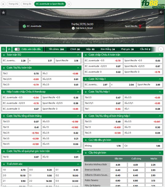 fb88-thong-so-tran-dau-Juventude-vs-Sport-Recife-15-07-2025