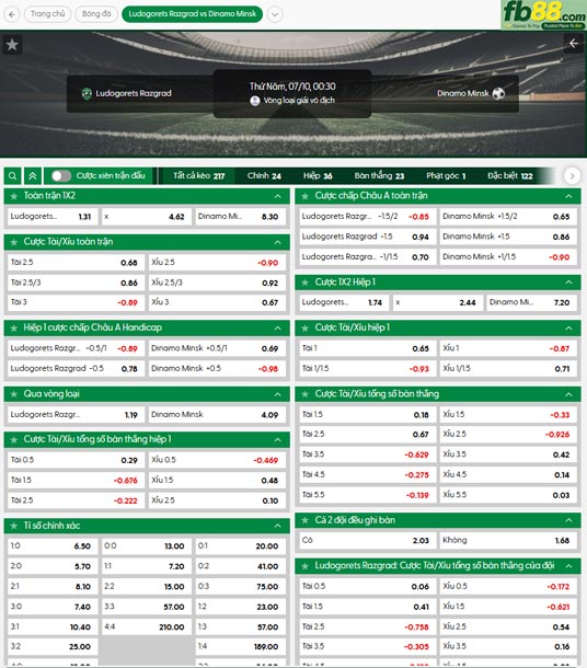 fb88-ty-le-tran-dau-Ludogorets-vs-Dinamo-Minsk-10-07-2025
