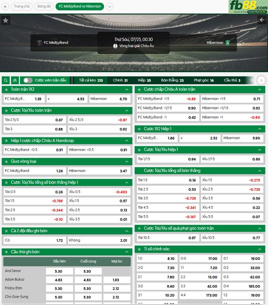 fb88-ty-le-tran-dau-Midtjylland-vs-Hibernian-25-07-2025