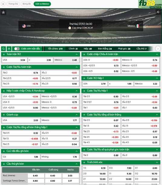 fb88-ty-le-tran-dau-My-vs-Mexico-07-07-2025