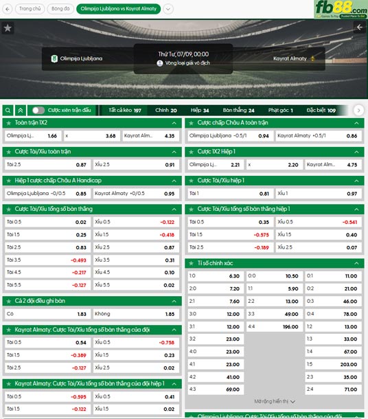 fb88-ty-le-tran-dau-Olimpija-Ljubljana-vs-Kairat-Almaty-09-07-2025