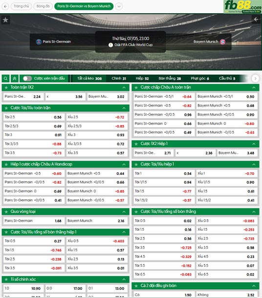 fb88-soi-keo-tran-dau-PSG-vs-Bayern-Munich-05-07-2025