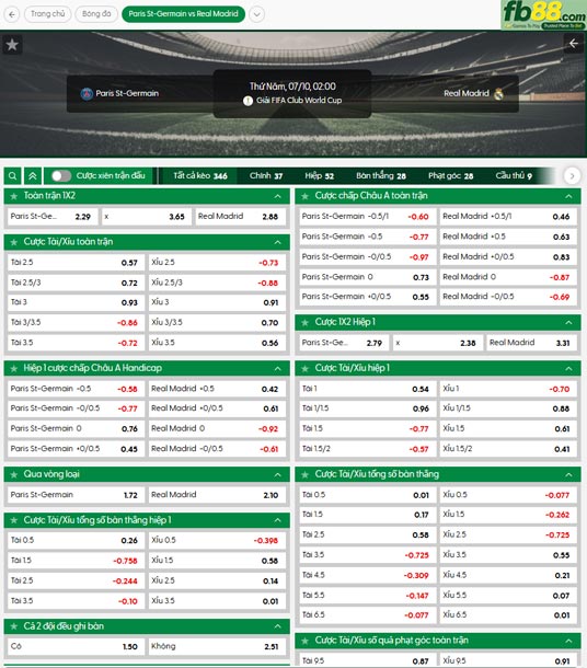 fb88-ty-le-tran-dau-PSG-vs-Real-Madrid-10-07-2025