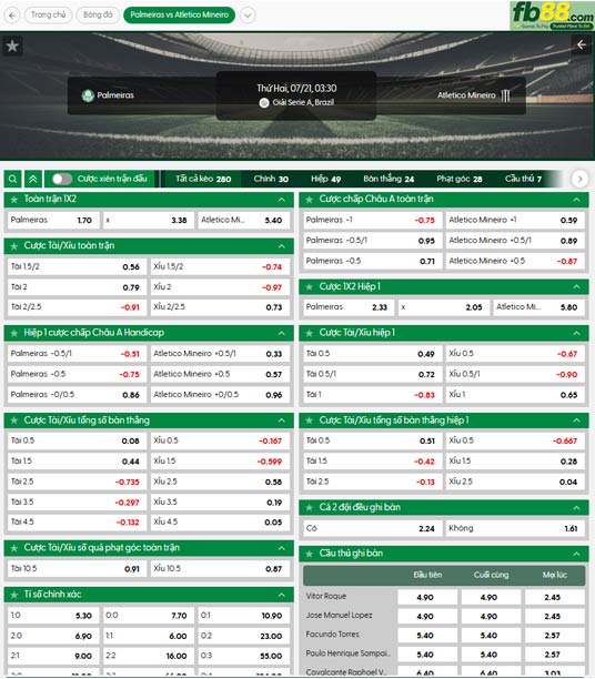 fb88-ty-le-tran-dau-Palmeiras-vs-Atletico-Mineiro-21-07-2025