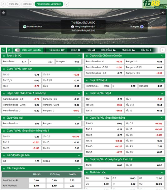 fb88-ty-le-tran-dau-Panathinaikos-vs-Rangers-31-07-2025