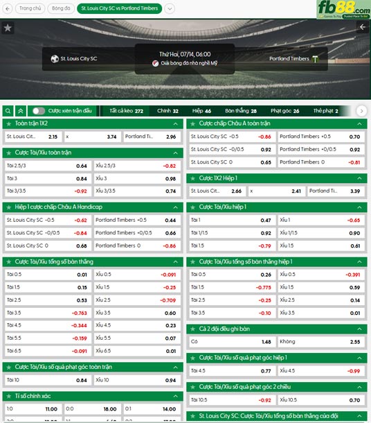fb88-ty-le-tran-dau-Saint-Louis-vs-Portland-Timbers-14-07-2025