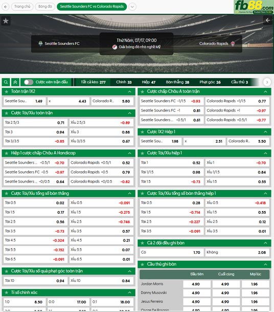 fb88-ty-le-tran-dau-Seattle-Sounders-vs-Colorado-Rapids-17-07-2025