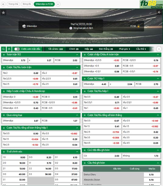 fb88-ty-le-tran-dau-Shkendija-vs-FCSB-23-07-2025