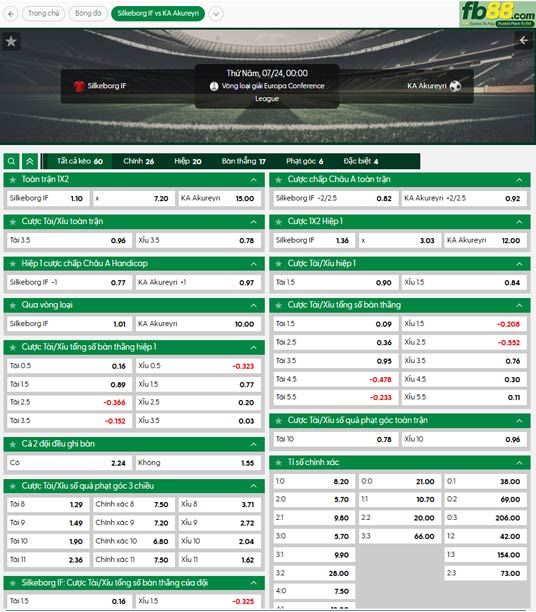 fb88-thong-so-tran-dau-Silkeborg-vs-Akureyri-24-07-2025
