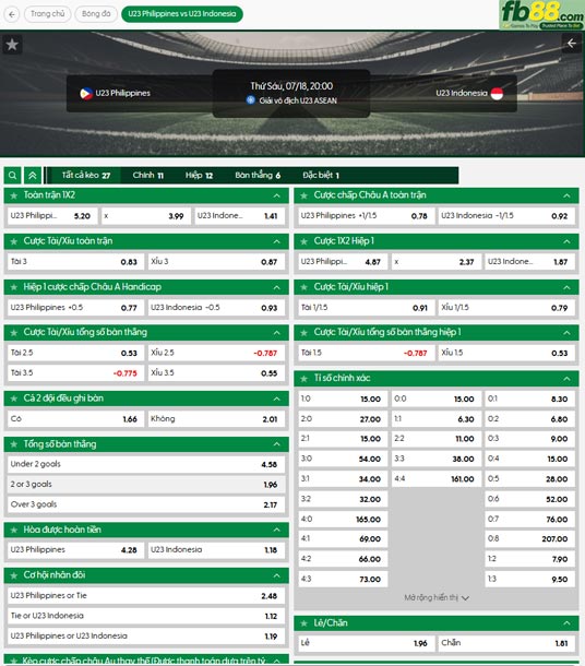 fb88-ty-le-tran-dau-U23-Indonesia-vs-U23-Philippines-18-07-2025