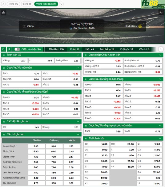 fb88-soi-keo-tran-dau-Viking-vs-Bodo-Glimt-19-07-2025