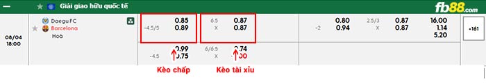 fb88-bảng kèo trận đấu Daegu vs Barcelona
