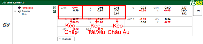 fb88-bang-keo-tran-dau-Ferroviaria-vs-Cuiaba-02-09-2025