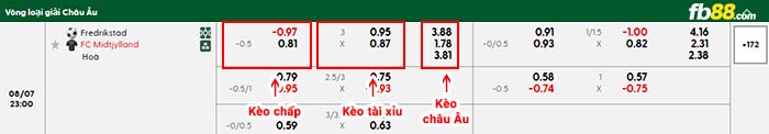 fb88-bảng kèo trận đấu Fredrikstad vs Midtjylland