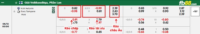 fb88-bảng kèo trận đấu HJK Helsinki vs Ilves Tampere