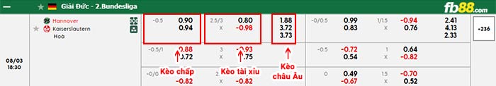 fb88-bảng kèo trận đấu Hannover vs Kaiserslautern