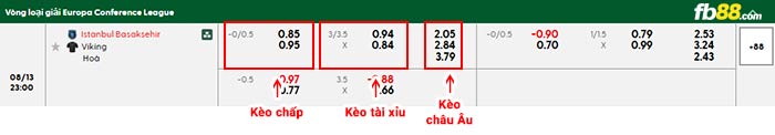fb88-bảng kèo trận đấu Istanbul Basaksehir vs Viking