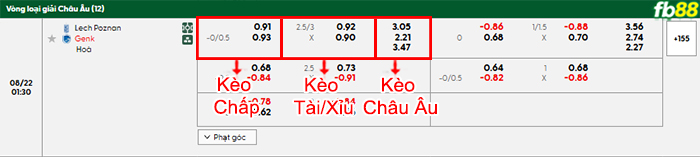 fb88-bang-keo-tran-dau-Lech-Poznan-vs-Genk-22-08-2025