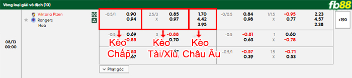 fb88-bang-keo-tran-dau-Viktoria-Plzen-vs-Rangers-13-08-2025