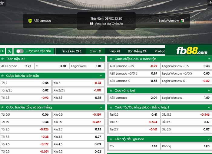 fb88-chi tiết kèo trận đấu AEK Larnaca vs Legia Warszawa