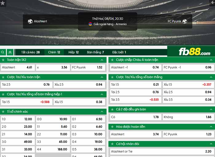 fb88-chi tiết kèo trận đấu Alashkert vs Pyunik