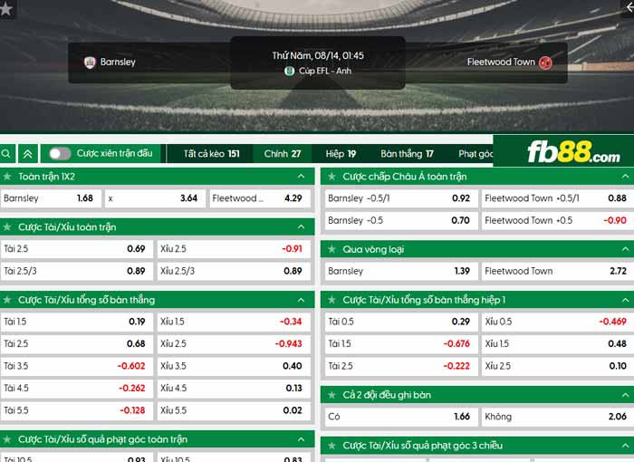 fb88-chi tiết kèo trận đấu Barnsley vs Fleetwood