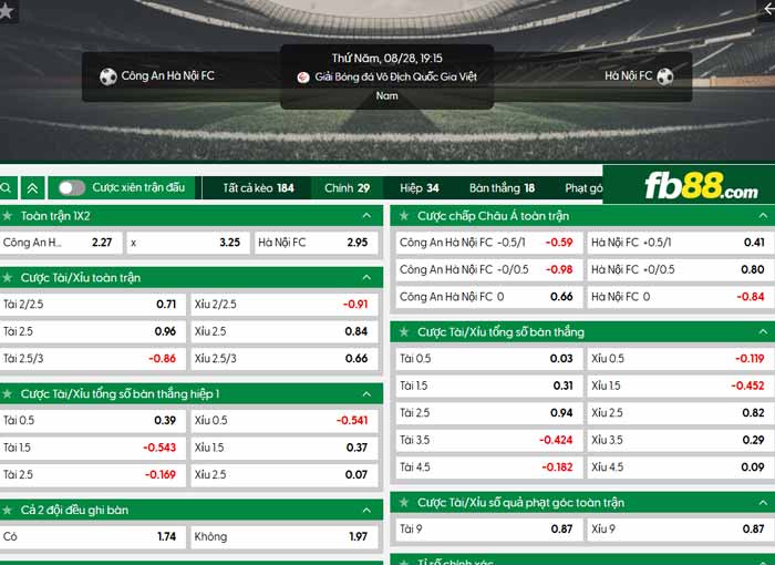 fb88-chi tiết kèo trận đấu Công an Hà Nội vs Hà Nội