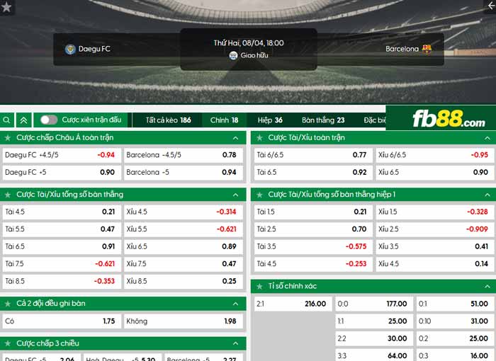 fb88-chi tiết kèo trận đấu Daegu vs Barcelona