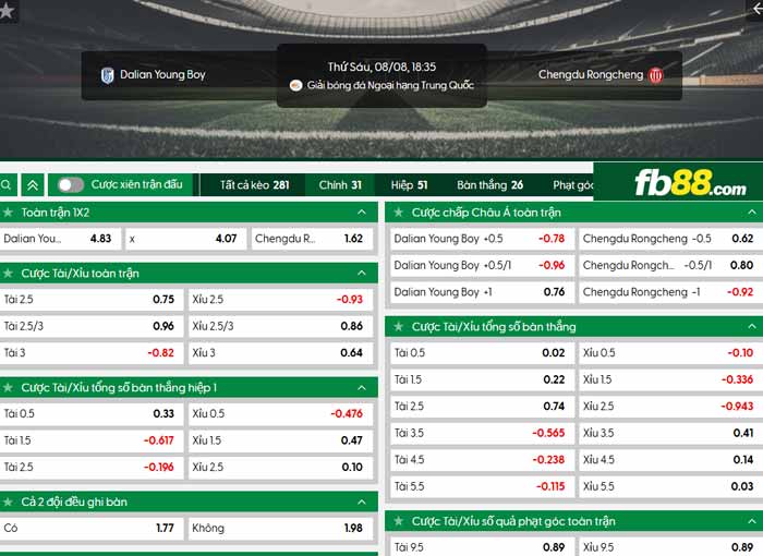 fb88-chi tiết kèo trận đấu Dalian Yingbo vs Chengdu Rongcheng