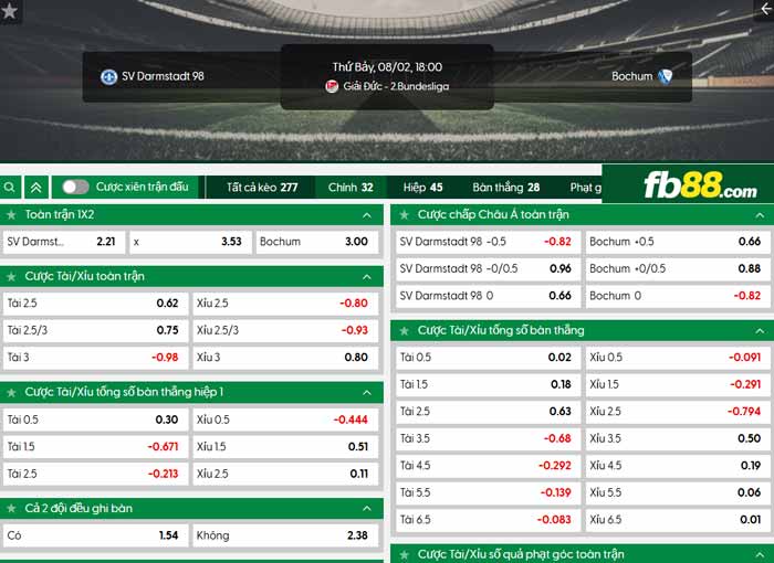 fb88-chi tiết kèo trận đấu Darmstadt vs Bochum