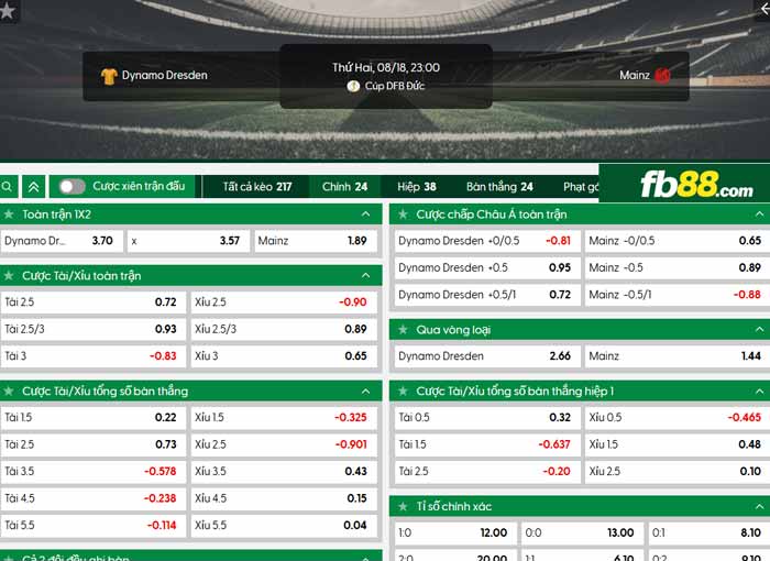fb88-chi tiết kèo trận đấu Dynamo Dresden vs Mainz
