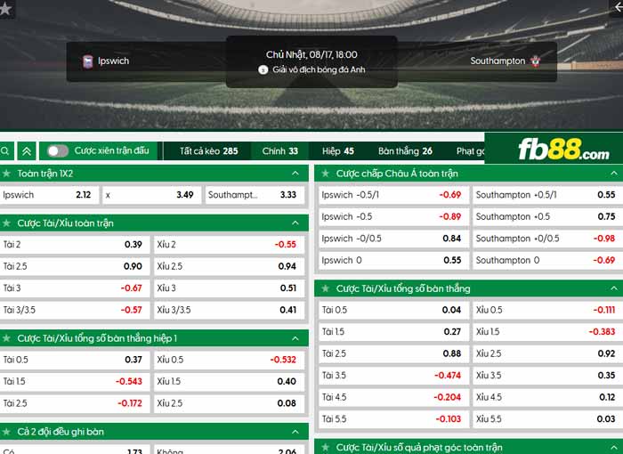fb88-chi tiết kèo trận đấu Ipswich vs Southampton