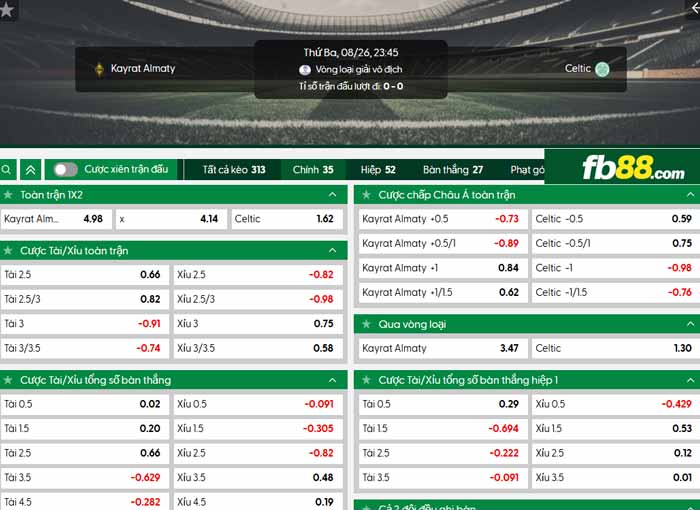 fb88-chi tiết kèo trận đấu Kairat Almaty vs Celtic