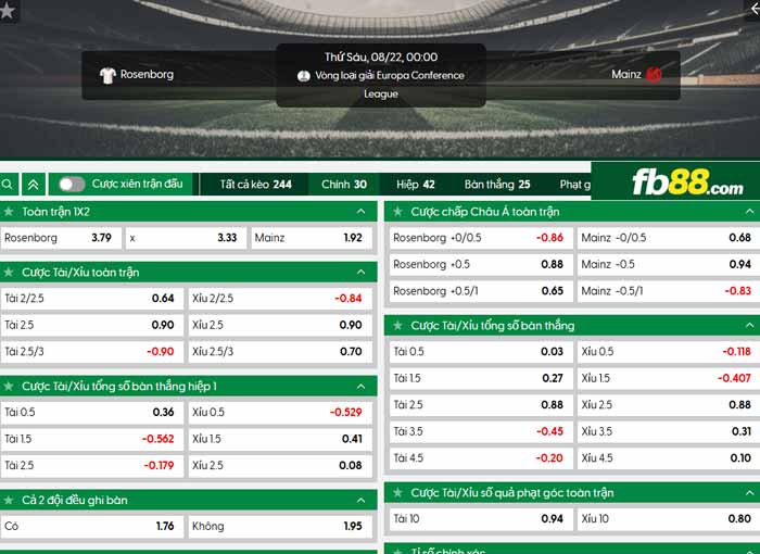 fb88-chi tiết kèo trận đấu Rosenborg vs Mainz