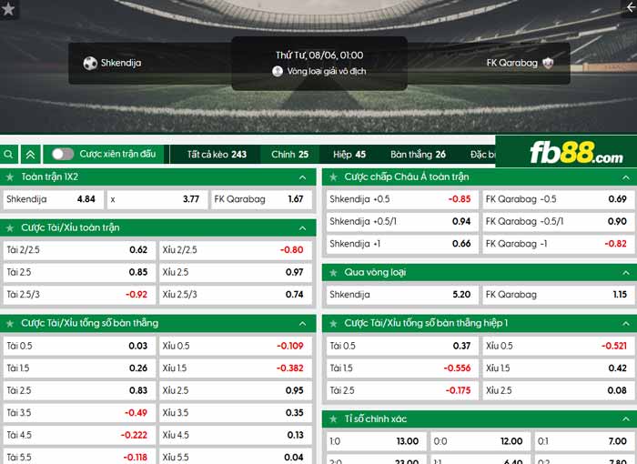fb88-chi tiết kèo trận đấu Shkendija vs Qarabag