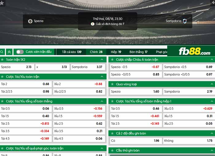 fb88-chi tiết kèo trận đấu Spezia vs Sampdoria