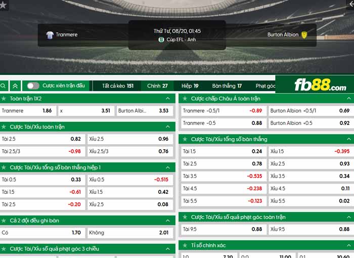 fb88-chi tiết kèo trận đấu Tranmere vs Burton